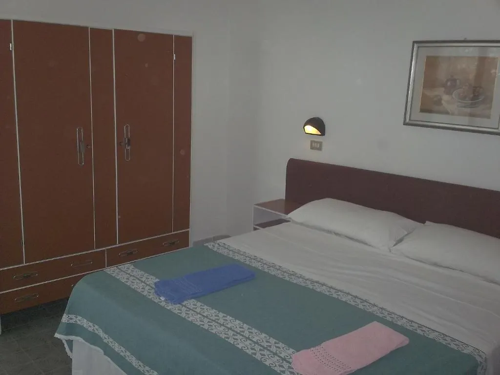 Hotel Magda contacts